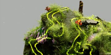 Sustainable Innovations: Charting the Future of Eco-Friendly Technology